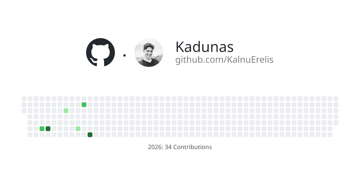 Jaunius Kadunas GitHub contributions for 2026